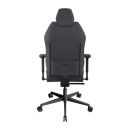 TX3-SOLO 360-MB image 3